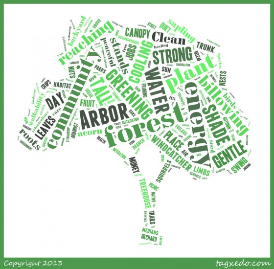 Words that remind our supporters of trees