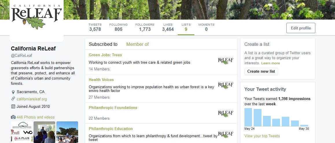 How to Use ReLeaf’s Twitter Lists