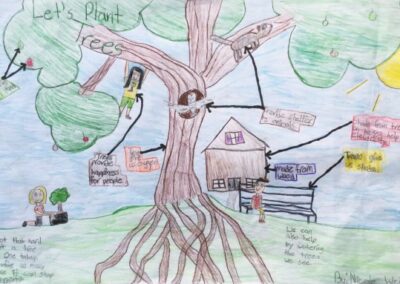 Artwork depicting a large tree and a house in the background with kids and animals playing with words saying Let's plant trees